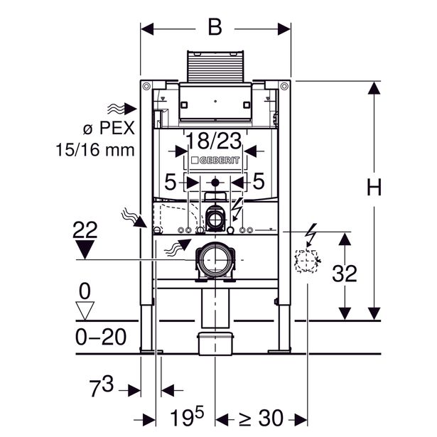 Geberit Duofix Omega 82 cm asennusteline - Koti ja Kylpy