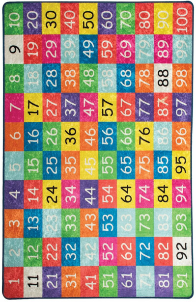 Lastenhuoneen matto Linento Numbers monivärinen, eri kokoja