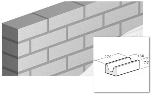 Palkkitiili Kahi NKH 270x130x75