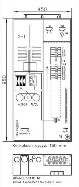 Mittauskeskus UTU Collie, 3806P63 2T+PR+Y 2T, IP34