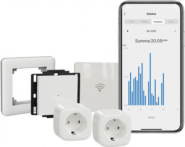 Sähkönsäästöpaketti MINI Schneider Electric Wiser