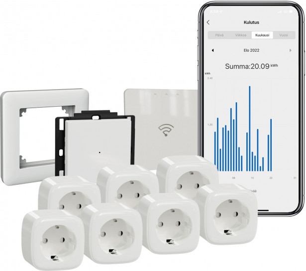 Sähkönsäästöpaketti XL Schneider Electric Wiser