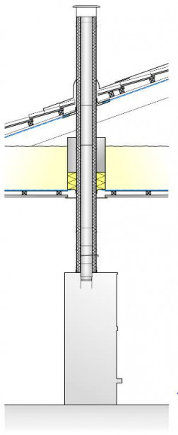 Läpiviennin eriste Schiedel 150mm, suora, T600