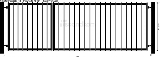Yhdistelmäportti Scandkom Muuriaita 1000x3000mm, rst