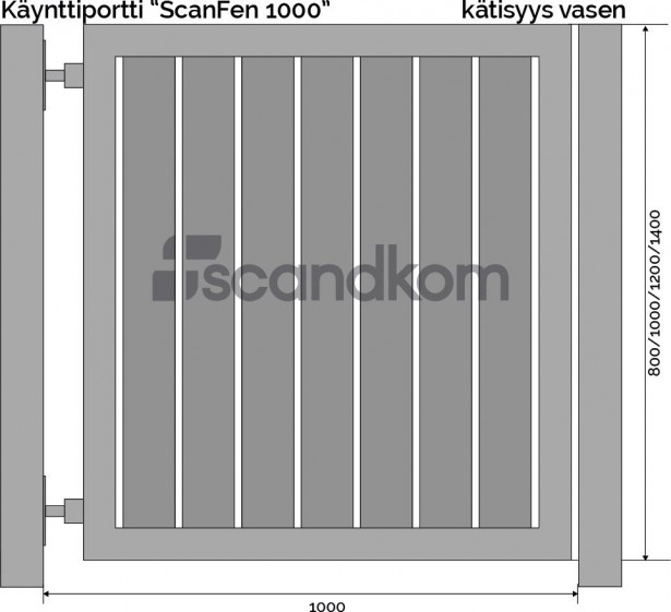 Käyntiportti Scandkom ScanFen 1000x1000mm