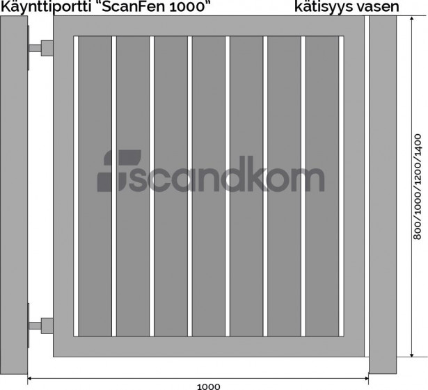 Käyntiportti Scandkom ScanFen 1200x1000mm