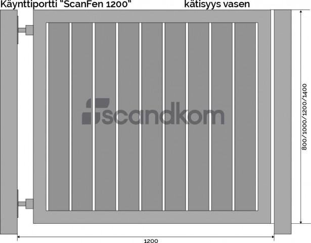 Käyntiportti Scandkom ScanFen 1000x1200mm
