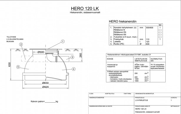 Hero Hiekanerotin 120 LK, kiinteä kansisto