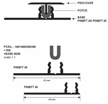 Kiinnitysinsertti t-listalle Progress Profiles Procover, 2,7m, kumi