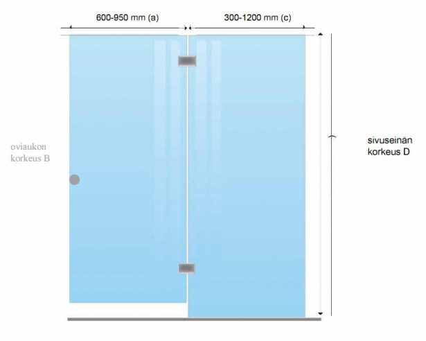 Saunan lasiseinä Maakunnan lasi, ovi + seinä, saranat keskellä, eri värejä, mittatilaus