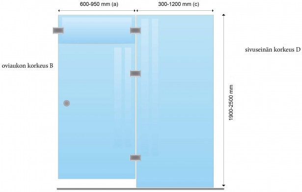 Saunan lasiseinä Maakunnan lasi, ovi + ylälasi + seinä, saranat keskellä, eri värejä, mittatilaus