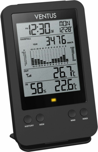 Sademittari Ventus W140