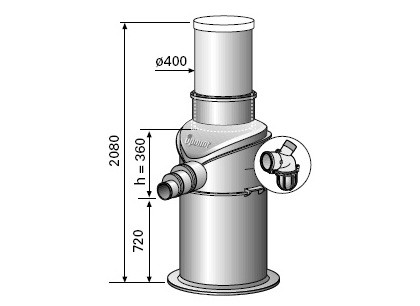 Pihakaivopaketti Uponor, 560/400 110-200 150L, rst-kannella