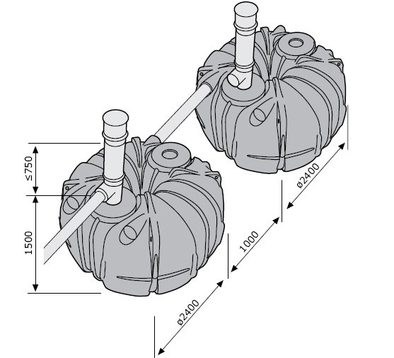 Yhdistämisputkipaketti Uponor, 160mm, SAKO, 10m³ umpisäiliöille