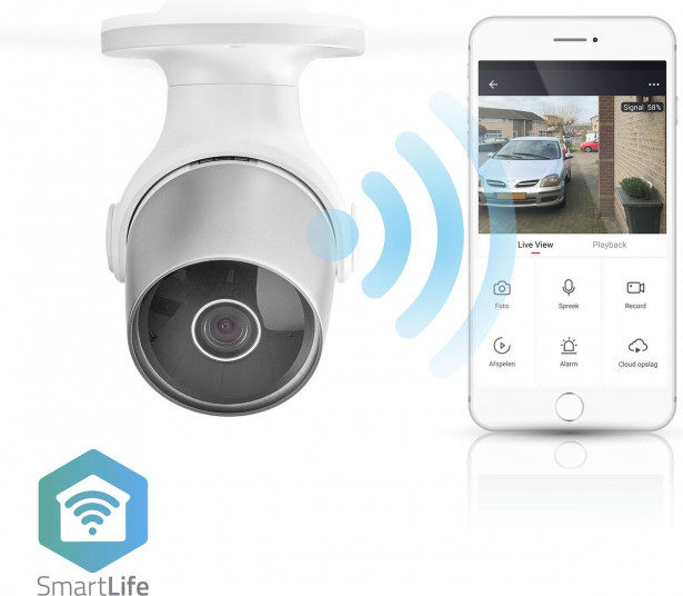 nedis ip kamera wifico11cwt