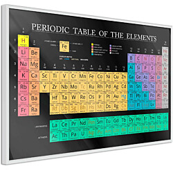 Juliste Artgeist Mendeleev's Table, musta kehys, 60x90cm