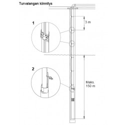 Grundfos RST-turvalanka, 80m