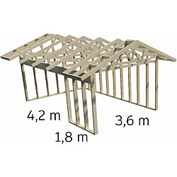 Autokatoksen runkopaketti Aarni 3.6m x 6.0m