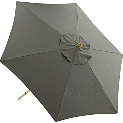 Aurinkovarjo Venture Home Corypho, 250cm, harmaa