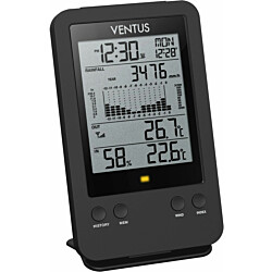 Sademittari Ventus W140