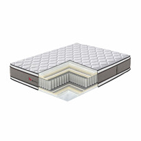 Joustinpatja Home4You Harmony Duo Bliss 160x200cm, harmaa