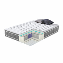 Joustinpatja Home4You Harmony Duo 7 Zone 160x200cm, vaaleanharmaa