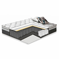 Joustinpatja Home4You Harmony Top 90x200cm, harmaa