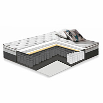 Joustinpatja Home4You Harmony Top 180x200cm, harmaa