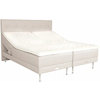 Moottorisänkypaketti Aitobed Comfort Slim