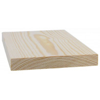 Höylälista Cent, 20x145x2400mm, mänty, käsittelemätön