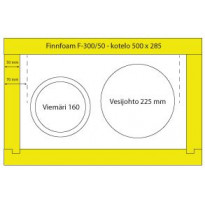 Putkikotelo Finnfoam 50mm, 500x285mm
