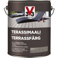 Terassimaali V33, eri vaihtoehtoja