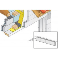 Runkopalkki Kahi RRH6 1800x130x198 mm