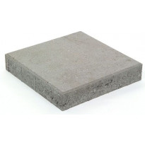 Betonilaatta Rudus, 418x418x80mm, sileä, harmaa