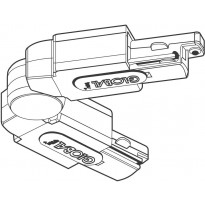 Nivelkulma Global Trac GB24-3