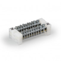 Nollakisko Ensto Clampo Ground - Cu 2x(2x16mm² + 8x6mm²)