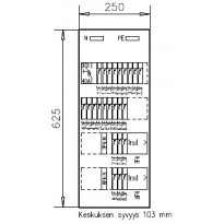 Ryhmäkeskus UTU pointer 3424