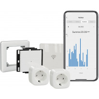 Sähkönsäästöpaketti MINI Schneider Electric Wiser