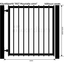 Käyntiportti Scandkom Muuriaita 1100x1000mm, rst