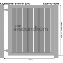 Käyntiportti Scandkom ScanFen 1000x1000mm