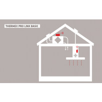 Langaton Trigger-moduuli Thermex Pro Link Basic III