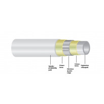 Komposiittiputki Uponor 63x6,0 mm/5 m salko