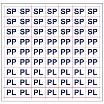 Merkintätarrat &quot;SP, &quot;PP&quot;, &quot;PL&quot;