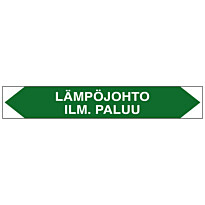 Merkintätarra/putkistotarra &quot;Lämpöjohto ilm. paluu&quot;, 16x2.5cm, 5kpl