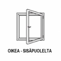 Oikeakätinen