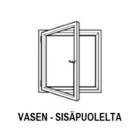 Vasenkätinen