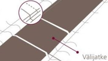 Juuripellityssarjan välijatke 1,2m