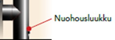 Nuohousluukku ala-/T-liitokselle