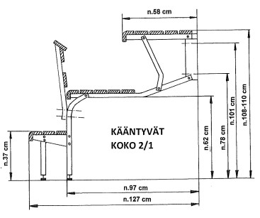 Kääntyvä 2/1, laudeleveys 120-160 cm