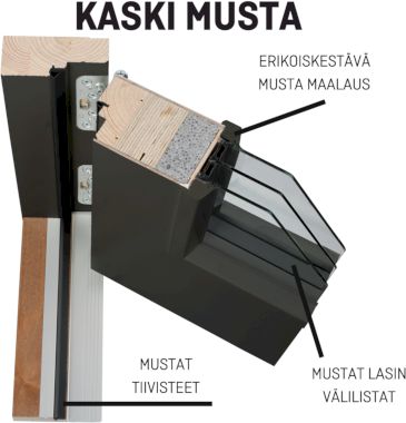 Kaski Musta